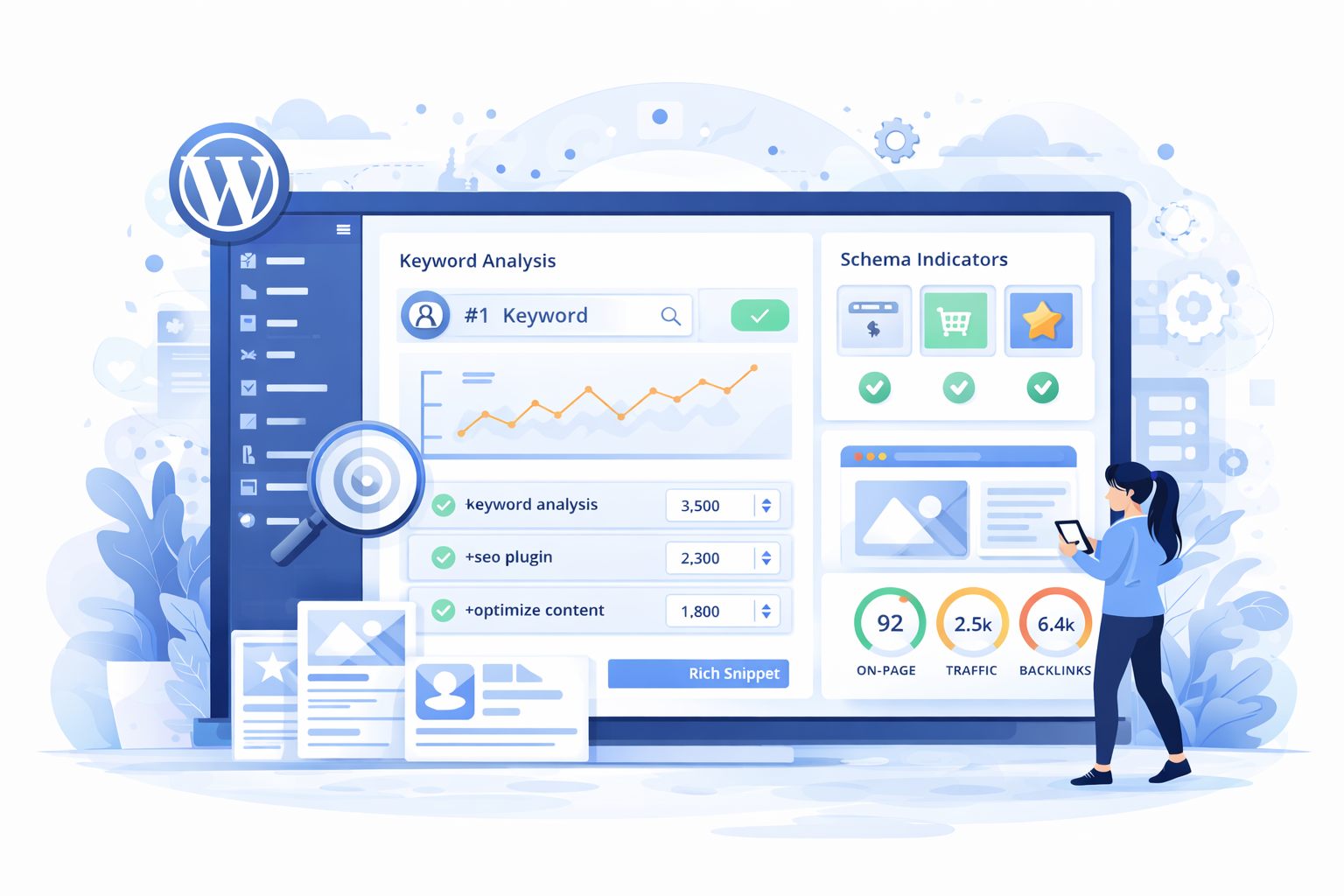 rank math seo plugin review showing SEO analysis dashboard in WordPress